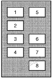 Under-hood fuse box #1 diagram: Toyota Land Cruiser 70 (76/78/79; 2009-2014)