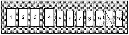 Under-hood fuse box #2 diagram: Toyota Land Cruiser 70 (76/78/79; 2009-2014)