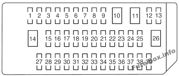 Instrument panel fuse box diagram: Land Cruiser Prado (2010-2018)