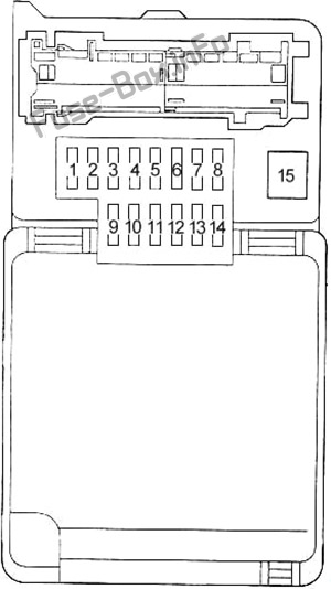 Instrument panel fuse box diagram (type 2): Toyota Land Cruiser Prado (90/J90; 1996, 1997, 1998, 1999, 2000, 2001, 2002)