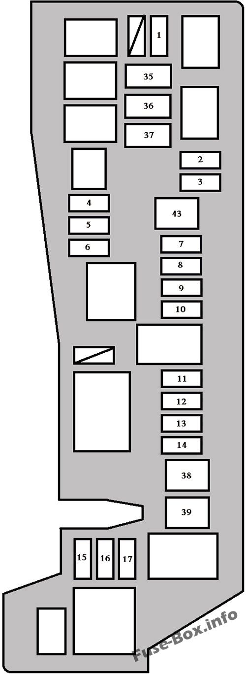 Under-hood fuse box diagram: Toyota Matrix (2003, 2004, 2005, 2006, 2007, 2008)