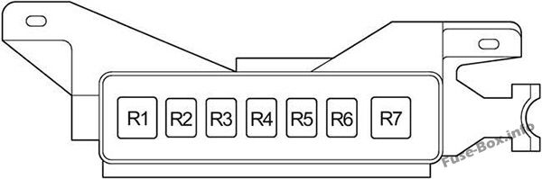 Engine Compartment Relay Box: Toyota Prius (2004, 2005, 2006, 2007, 2008, 2009)