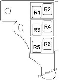 Passenger Compartment Relay Box (RHD): Toyota Prius (2016, 2017, 2018, 2019)