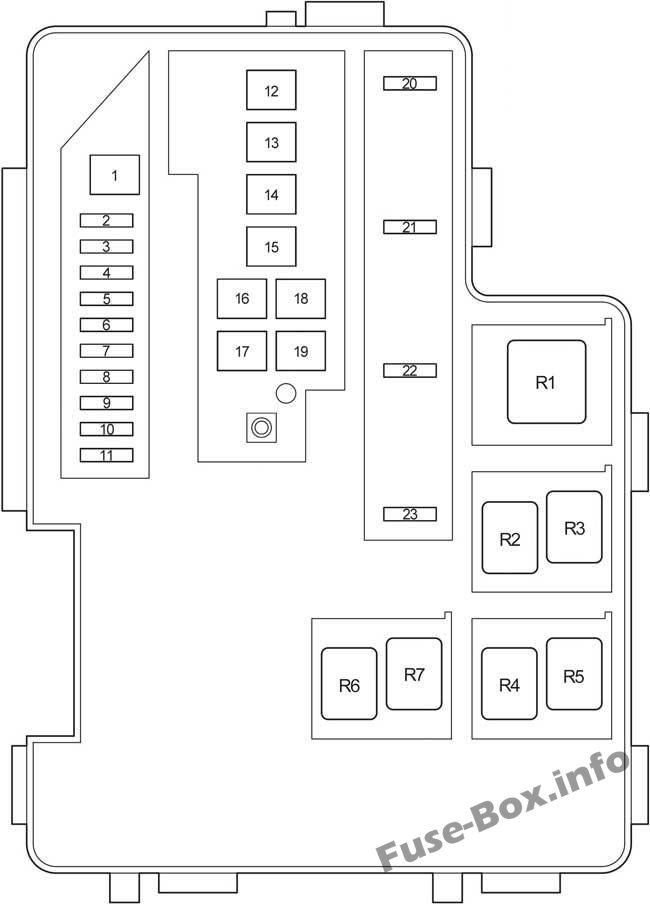 Under-hood fuse box #2 diagram: Toyota RAV4 (2006, 2007, 2008, 2009, 2010, 2011, 2012)