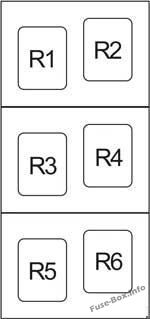 Passenger Compartment Relay Box: Toyota RAV4 (2006, 2007, 2008, 2009, 2010, 2011, 2012)