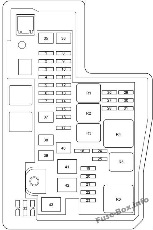 Under-hood fuse box #1 diagram (type 1): Toyota RAV4 (2013, 2014, 2015, 2016, 2017, 2018)