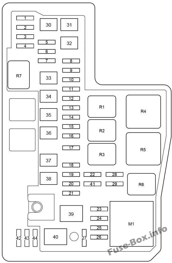 Under-hood fuse box #1 diagram (type 2): Toyota RAV4 (2013, 2014, 2015, 2016, 2017, 2018)