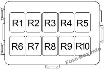 Engine Compartment Relay Box: Toyota RAV4 (2013, 2014, 2015, 2016, 2017, 2018)