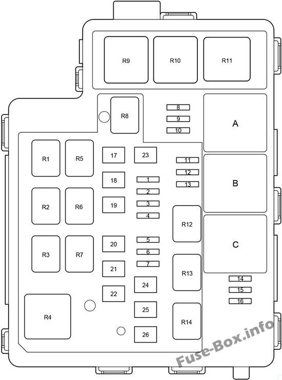 Under-hood fuse box #2 diagram: Toyota RAV4 (2013, 2014, 2015, 2016, 2017, 2018)