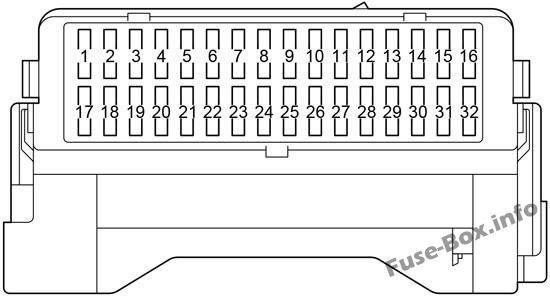 Instrument panel fuse box diagram: Toyota RAV4 (2013, 2014, 2015, 2016, 2017, 2018)