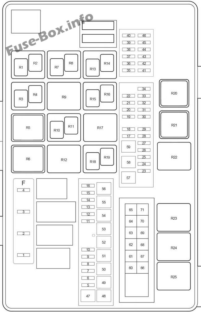 Under-hood fuse box diagram: Toyota Sequoia (2008-2017)