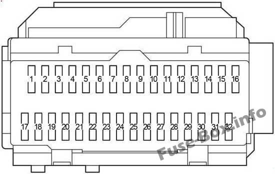 Instrument panel fuse box diagram: Toyota Sienna (2004, 2005, 2006, 2007, 2008, 2009, 2010)