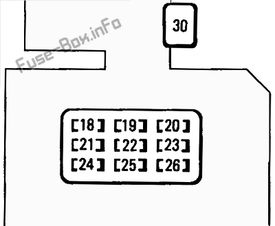 Instrument panel fuse box diagram: Toyota Tacoma (1995, 1996, 1997)