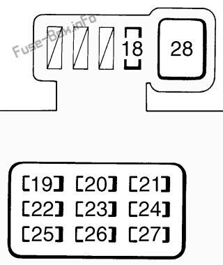 Instrument panel fuse box diagram: Toyota Tacoma (1998, 1999, 2000)