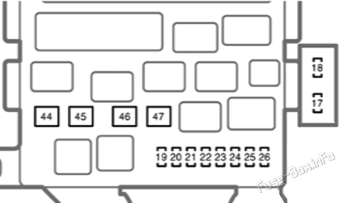 Interior fuse box #2 diagram: Toyota Tarago / Previa (2003-2005)