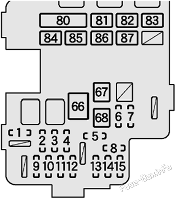 Under-hood fuse box #1 diagram: Toyota Tarago (2009, 2010, 2011, 2012)