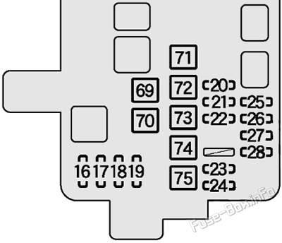 Under-hood fuse box #2 diagram: Toyota Tarago (2009, 2010, 2011, 2012)