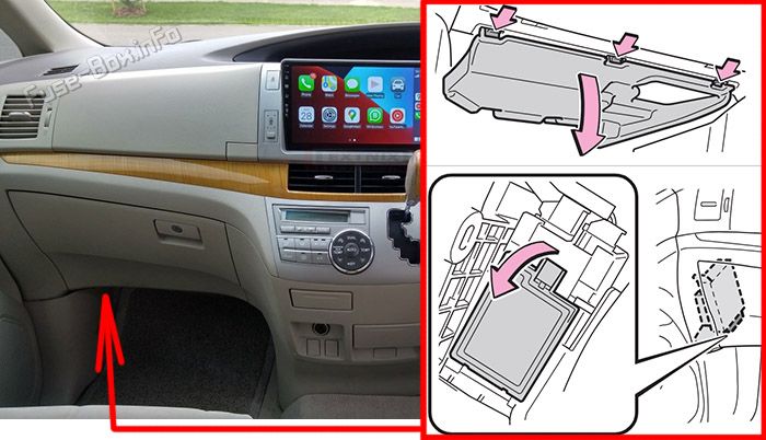 Location of the fuses in the passenger compartment (1): Toyota Tarago / Previa (2009-2015)