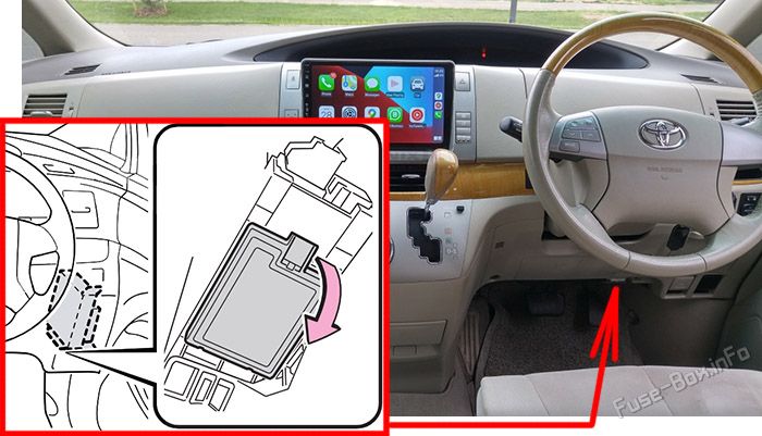 Location of the fuses in the passenger compartment (2): Toyota Tarago / Previa (2009-2015)