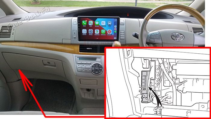 Location of the fuses in the passenger compartment (3): Toyota Tarago / Previa (2009-2015)