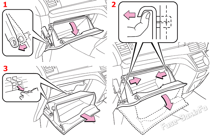 Access to the fuse box #3: Toyota Tarago / Previa (2009-2015)