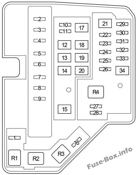 Under-hood fuse box #1 diagram: Toyota Verso-S / Ractis (2010-2017)