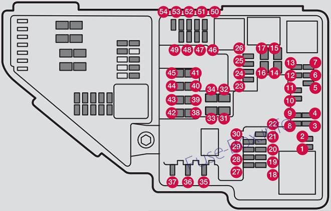 Under-hood fuse box diagram: Volvo XC90 (2018)