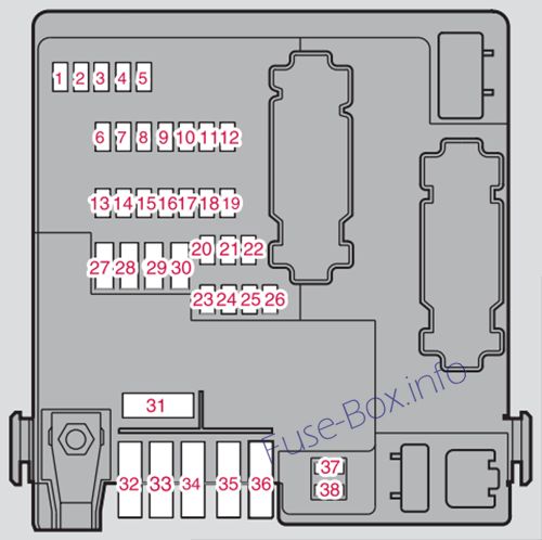 Trunk fuse box diagram: Volvo XC90 (2008)