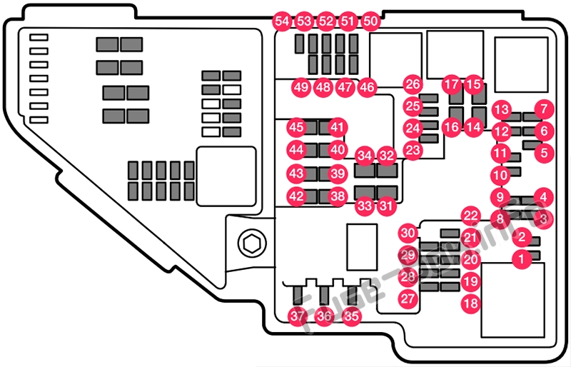 Under-hood fuse box diagram: Volvo V60 (2019)