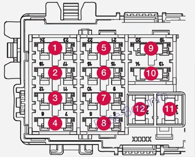 Trunk fuse box diagram: Volvo V60 (2011)
