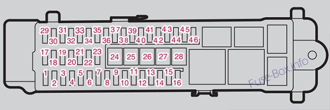 Fuse box diagram (under the seat): Volvo V40 (2013)