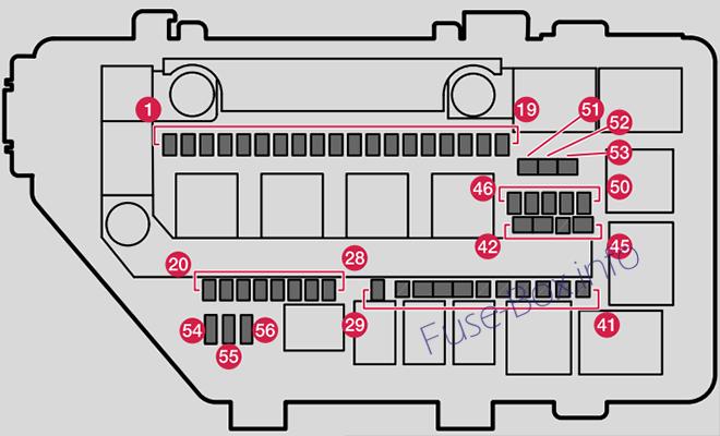 Under-hood fuse box diagram: Volvo XC40 (2018)