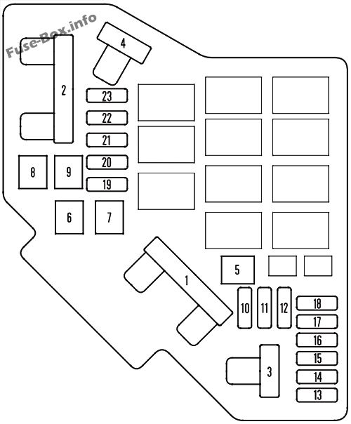 Engine compartment, primary fuse box: Honda Pilot (2009, 2010, 2011)