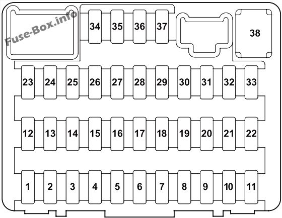 Interior fuse box diagram: Honda Pilot (2009, 2010, 2011)