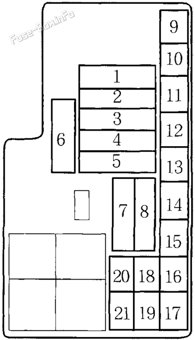 Under-hood fuse box diagram: Honda Prelude (1996, 1997, 1998, 1999, 2000, 2001)