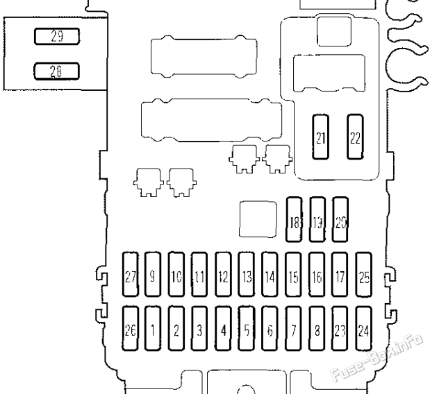 Interior fuse box diagram: Honda Prelude (1996, 1997, 1998, 1999, 2000, 2001)