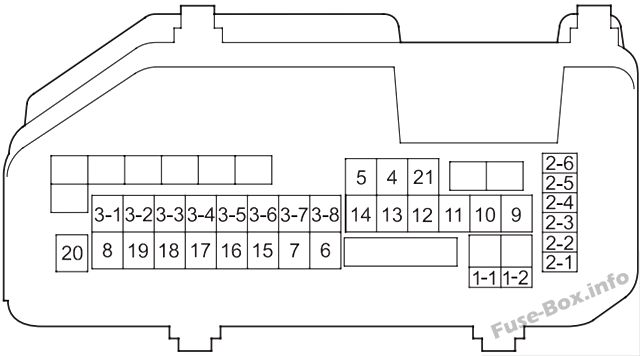 Under-hood fuse box diagram: Honda Accord (2008, 2009, 2010, 2011, 2012)