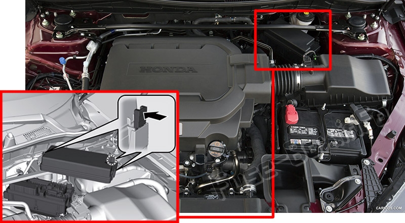 The location of the fuses in the engine compartment: Honda Accord (2013-2017)