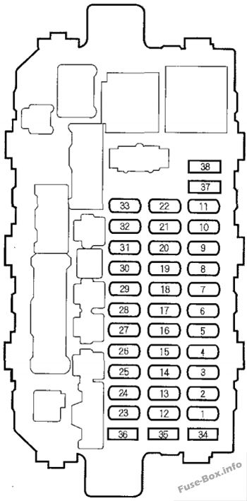 Instrument panel fuse box diagram: Honda CR-V (2000, 2001)