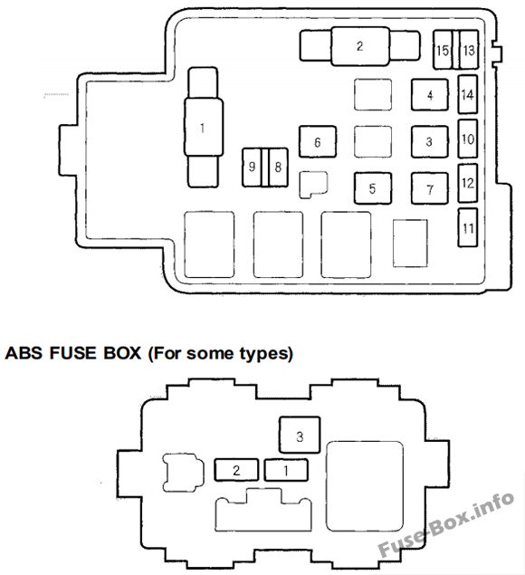 Under-hood fuse box diagram: Honda CR-V (2000, 2001)