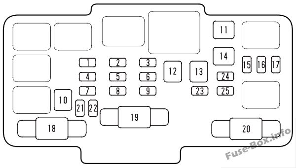 Under-hood fuse box diagram: Honda CR-V (2002, 2003, 2004)