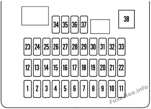 Instrument panel fuse box diagram: Honda CR-V (2007, 2008, 2009)