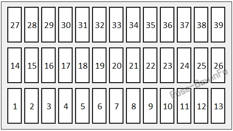 Instrument panel fuse box diagram: Honda Civic (2016, 2017)