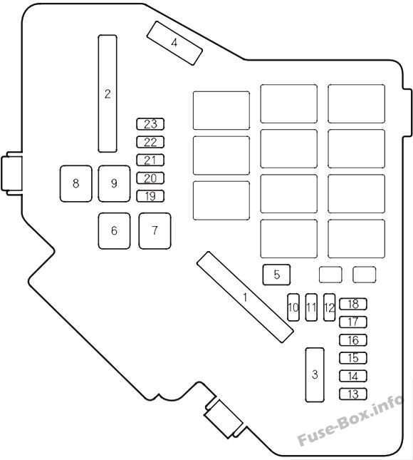 Under-hood fuse box diagram: Honda Civic Hybrid (2006, 2007, 2008, 2009, 2010, 2011)