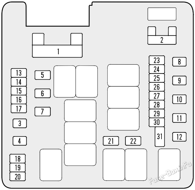 Under-hood fuse box diagram: Honda FR-V (2004, 2005, 2006, 2007, 2008, 2009)