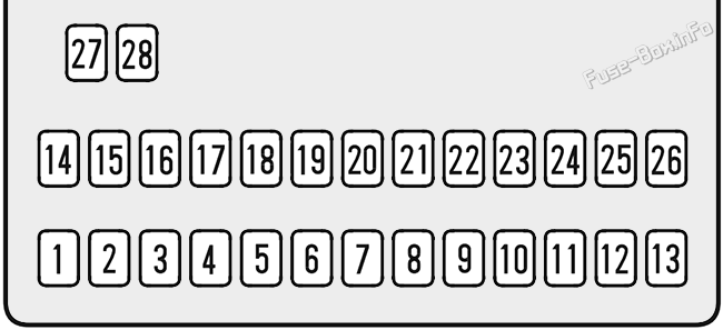 Instrument panel fuse box diagram: Honda FR-V (2004, 2005, 2006, 2007, 2008, 2009)