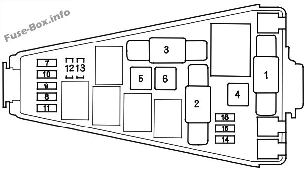 Under-hood fuse box diagram: Honda Fit (2007, 2008)