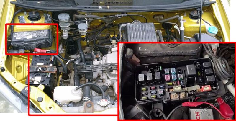 Location of the fuses in the engine compartment: Honda HR-V (1999-2006)