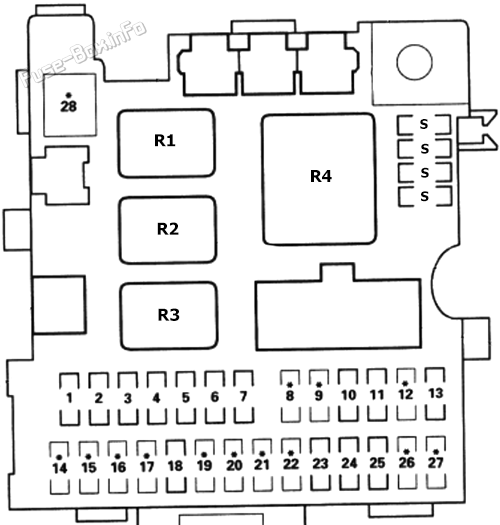 Interior fuse box diagram: Honda HR-V (1999, 2000, 2001, 2002, 2003, 2004, 2005, 2006)