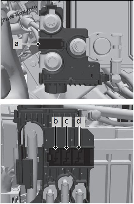Under-hood fuse box B diagram: Honda HR-V (2019)